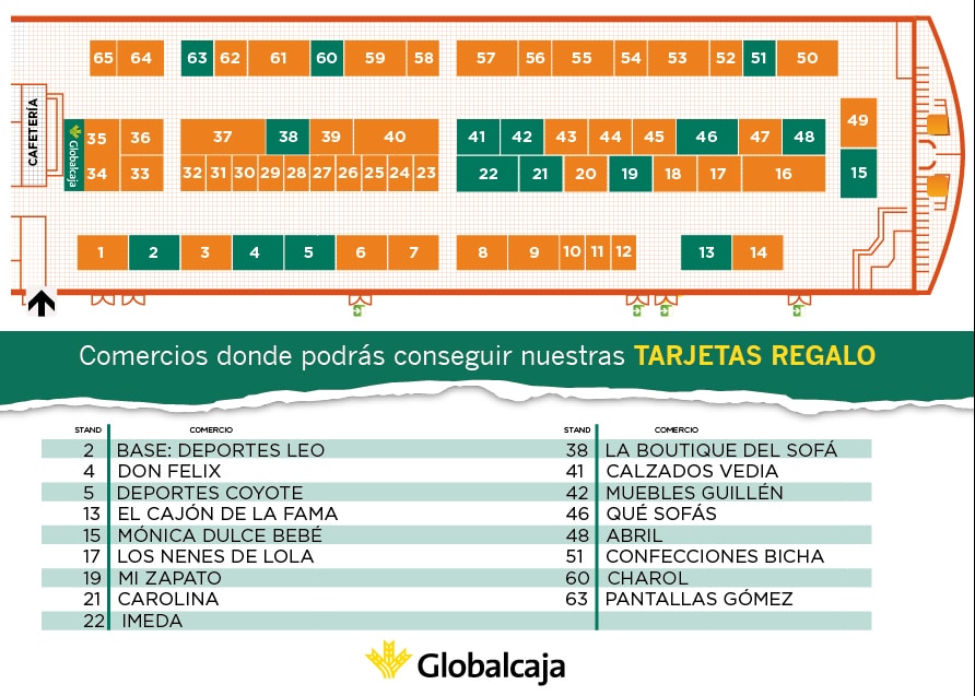 Sorteo de 80 Tarjetas Regalo de 20€ en Comercia Albacete